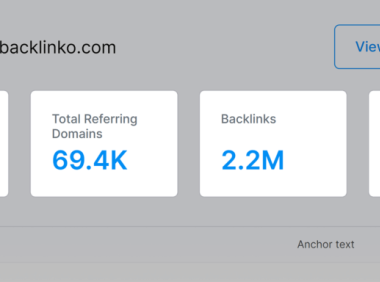 Semrush 反向链接检查工具